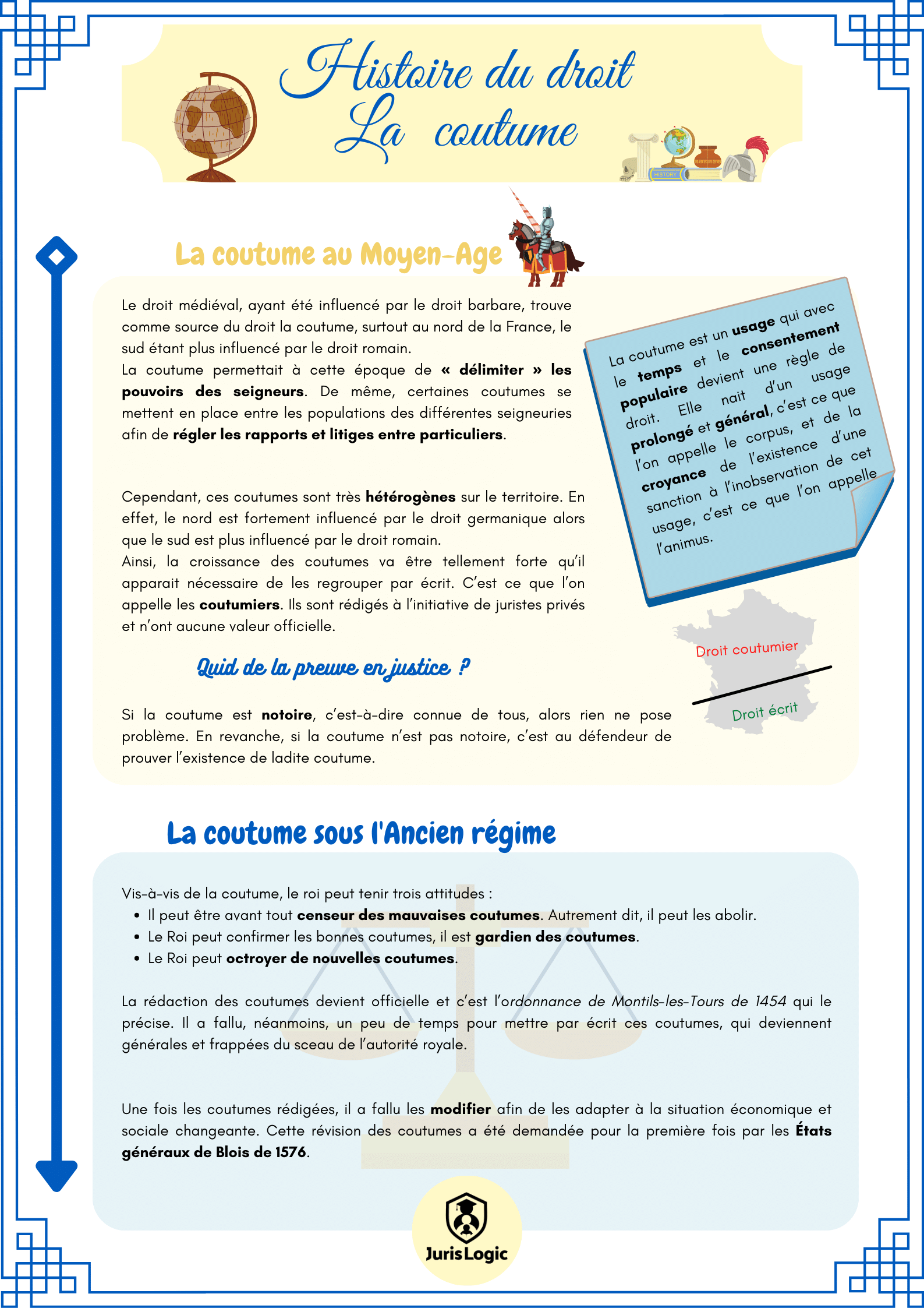https://jurislogic.fr/wp-content/uploads/2023/06/HDD8-la-coutume-1.png